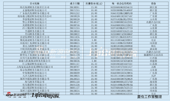 正规网上股票配资平台 深圳华强高存低贷危险？被顶格担保母公司债务爆表 电子网分拆上市或生变