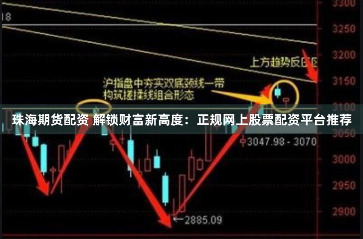 珠海期货配资 解锁财富新高度：正规网上股票配资平台推荐