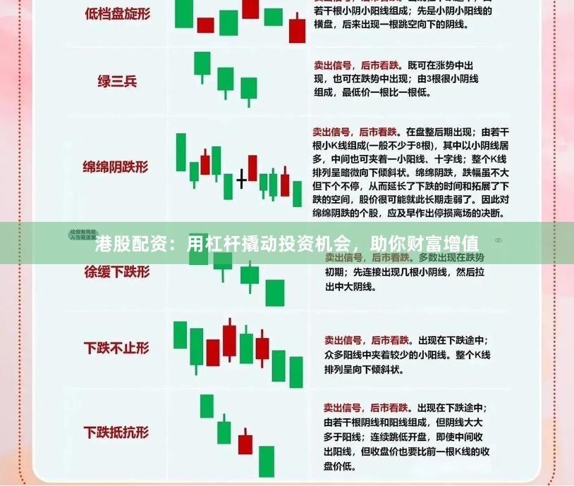 港股配资：用杠杆撬动投资机会，助你财富增值