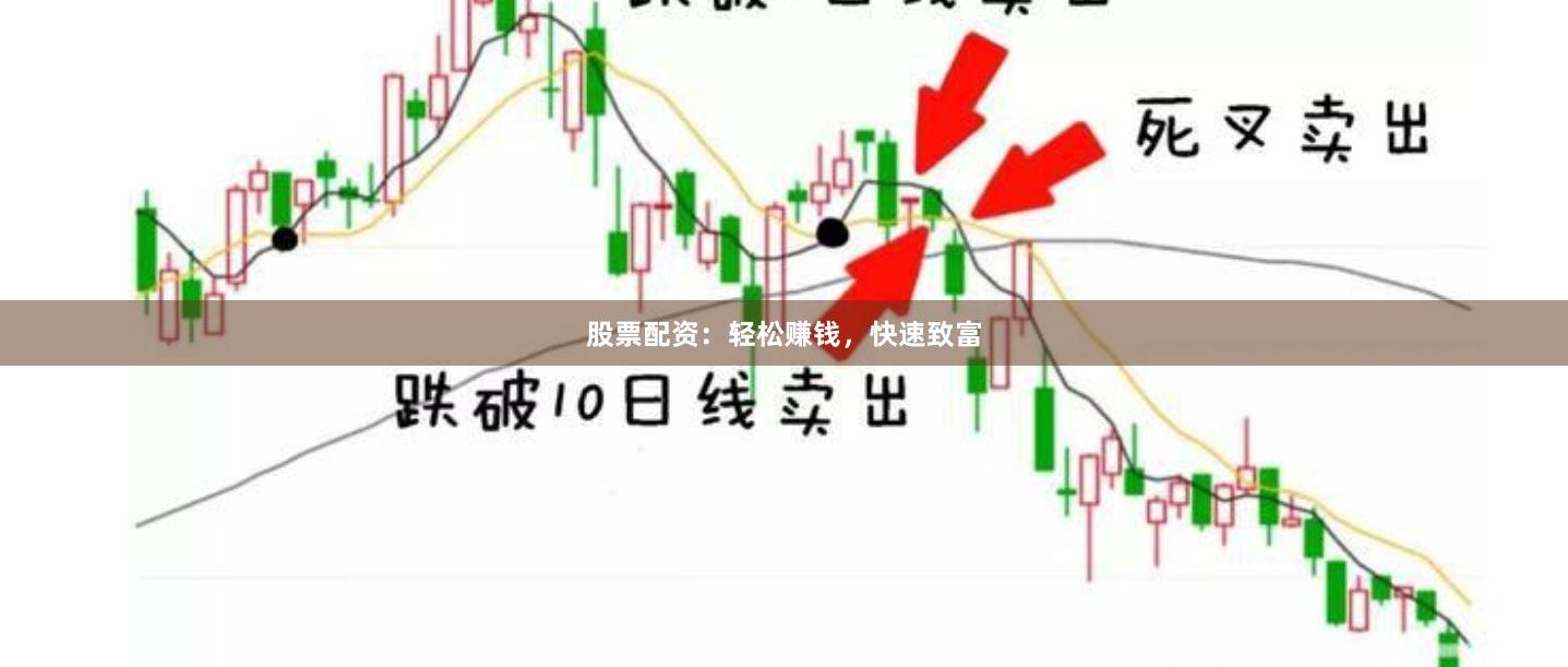 股票配资：轻松赚钱，快速致富