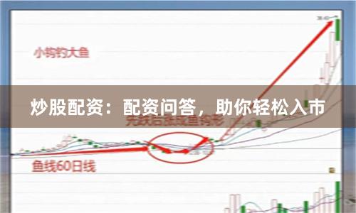 炒股配资:配资问答,助你轻松入市