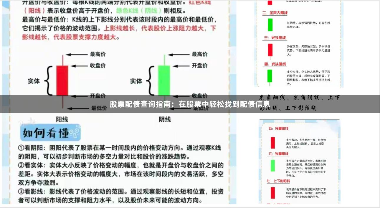 股票配债查询指南:在股票中轻松找到配债信息