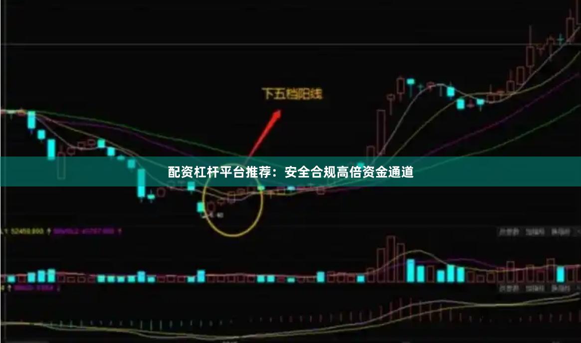 配资杠杆平台推荐：安全合规高倍资金通道