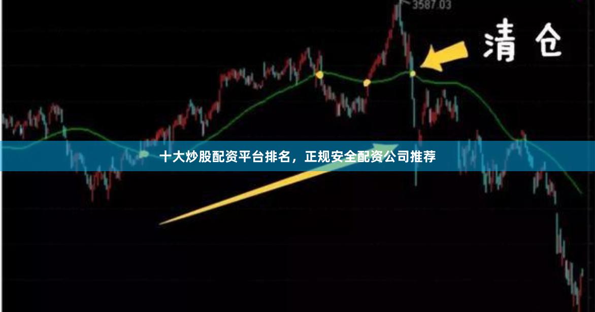 十大炒股配资平台排名，正规安全配资公司推荐
