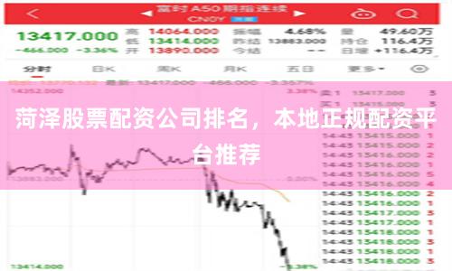 菏泽股票配资公司排名,本地正规配资平台推荐