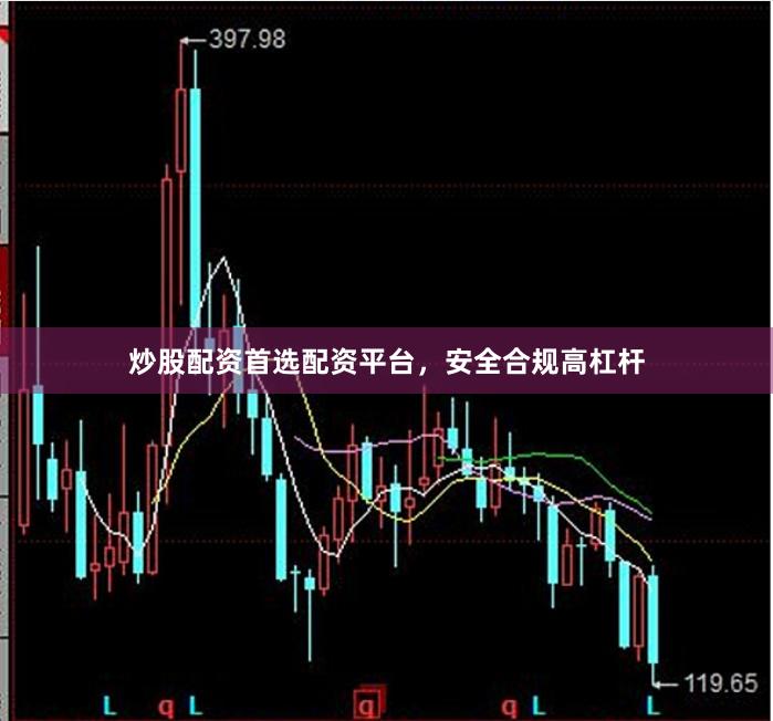 炒股配资首选配资平台，安全合规高杠杆