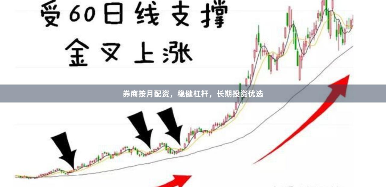 券商按月配资，稳健杠杆，长期投资优选