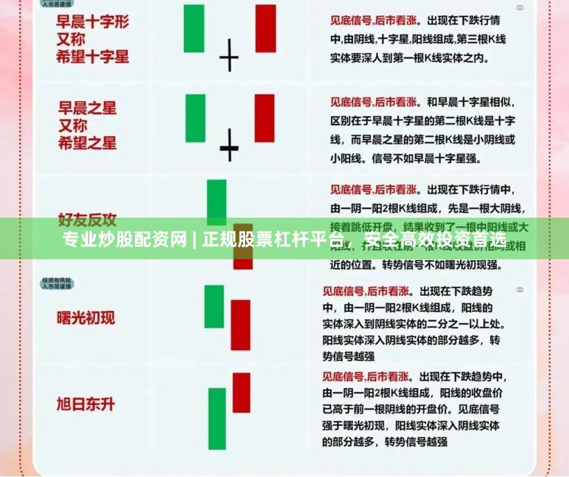 专业炒股配资网 | 正规股票杠杆平台，安全高效投资首选
