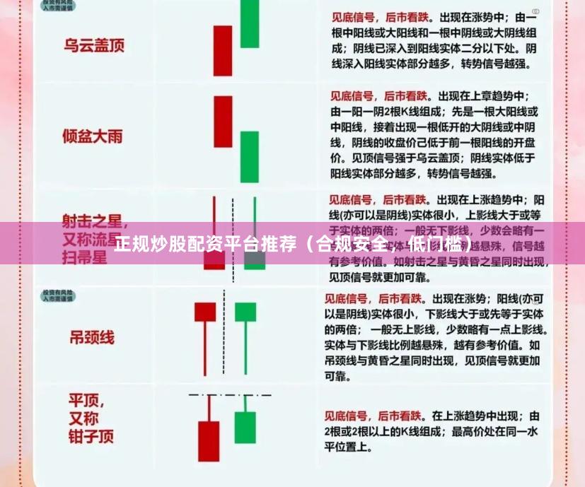 正规炒股配资平台推荐（合规安全，低门槛）