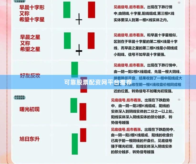 可靠股票配资网平台推荐
